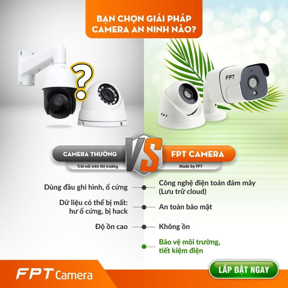 Camera FPT bảo mật an toàn, lưu online, không sợ mất dữ liệu