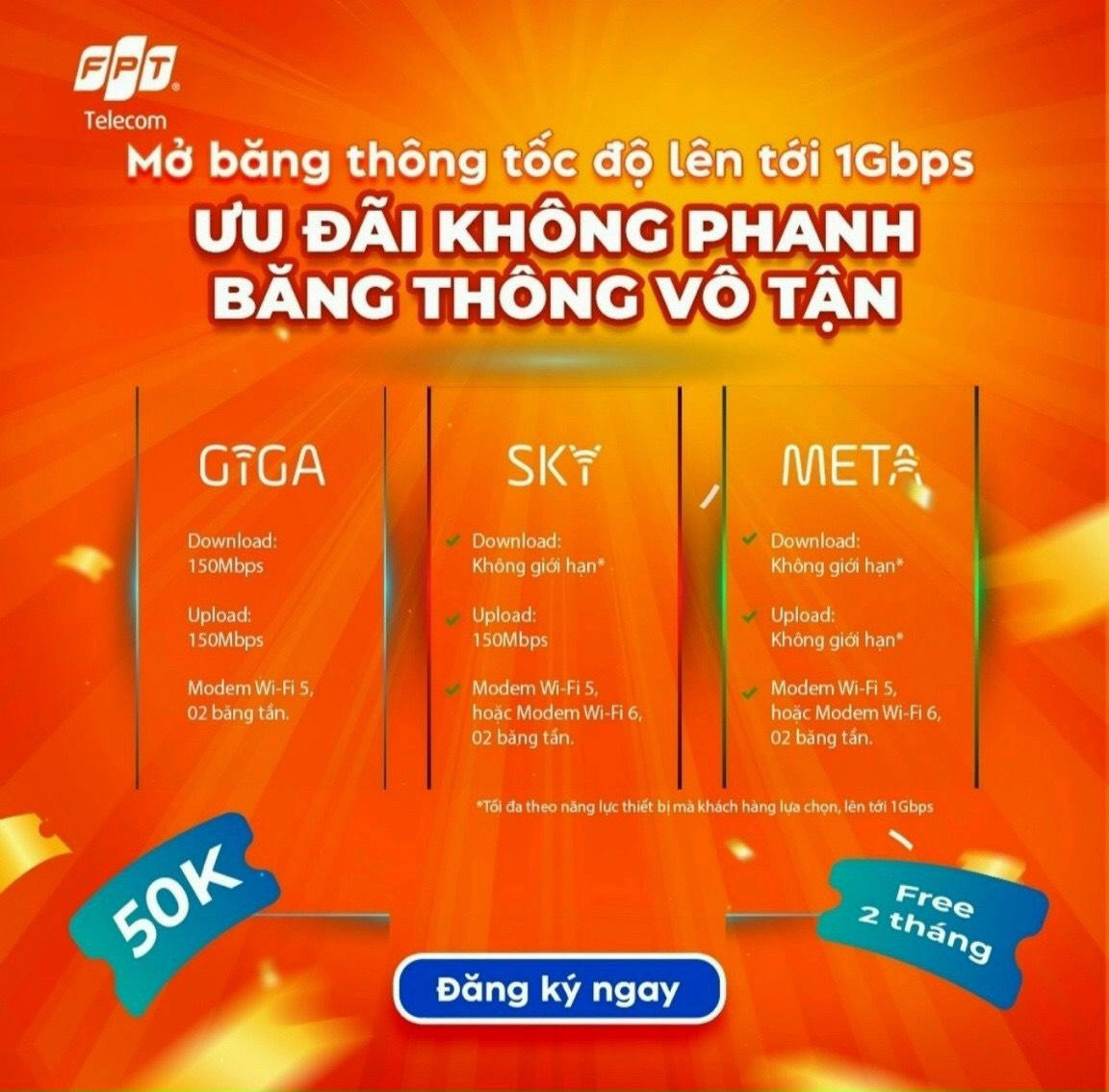 Những câu hỏi thường gặp khi lắp mạng FPT